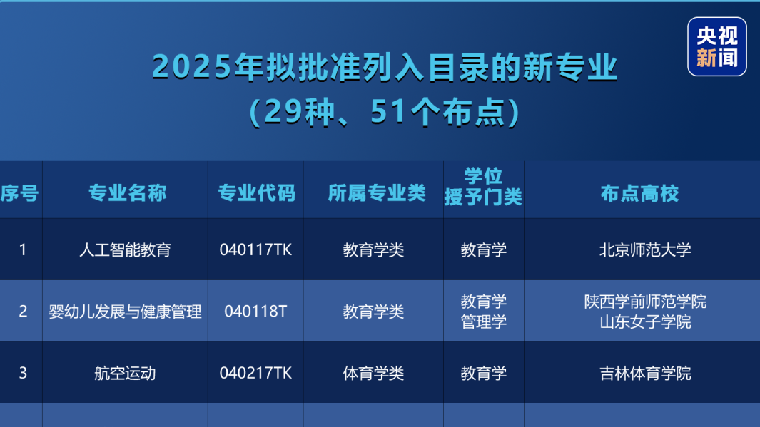 沈陽留學 留學方案 日本留學